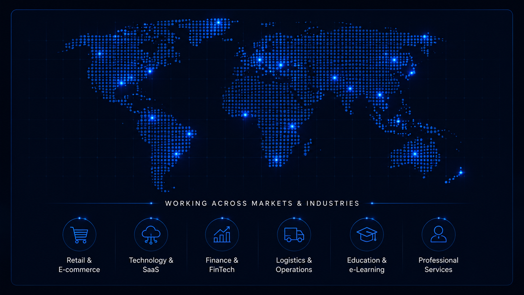 World map highlighting regions worked across, with icons for Retail & E-commerce, Technology & SaaS, Finance & FinTech, Logistics & Operations, Education & e-Learning, and Professional Services